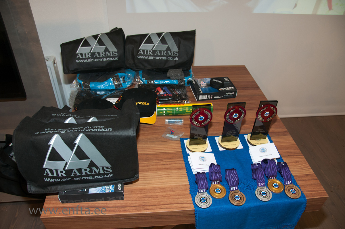 All the nice things when You have been a good shooter.